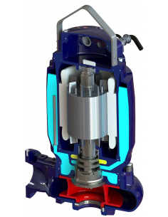 PXFLOW Series PX1, PX2 2